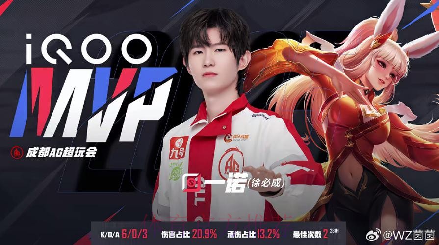 【直播】大黄谈射手历史排名:一诺、妖刀、易峥前三,刀子在一诺巅峰期有时能赢 【直播】大黄谈射手历史排名:一诺、妖刀、易峥前三,刀子在一诺巅峰期有时能赢